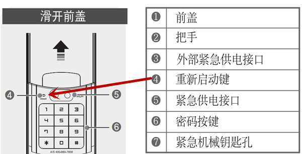 耶魯指紋鎖怎么復(fù)位