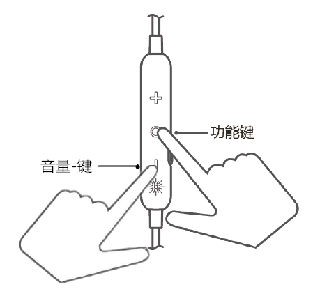 華為AM-R1心率耳機重置指南