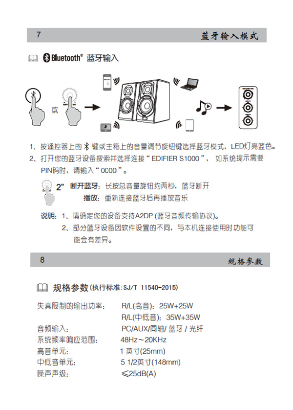 漫步者S1000HIFI有源音响使用说明书