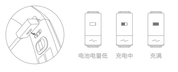 amazfit米動健康手環(huán)怎么正確充電