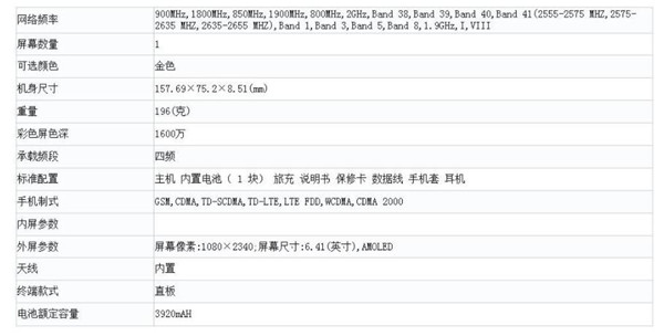 IQOO手机电池容量多大