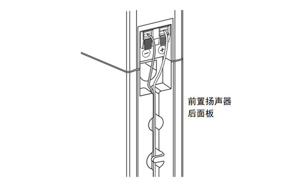 雅马哈NS-PA41家庭影院音箱怎么连接前置扬声器