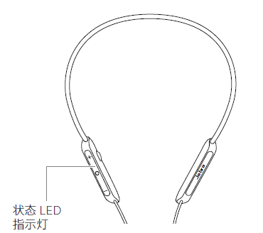 捷波朗Elite 45e耳機指示燈什么意思