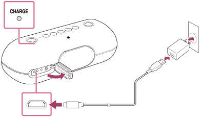 索尼SRS-XB20怎么連接電源充電