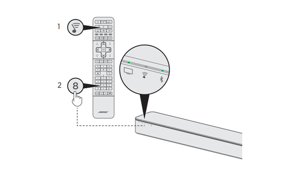 Bose SoundTouch 300 Soundbar无线音箱怎么执行ADAPTiQ音频校准