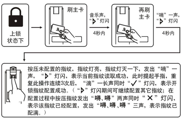 betech必达G5智能锁怎么添加指纹