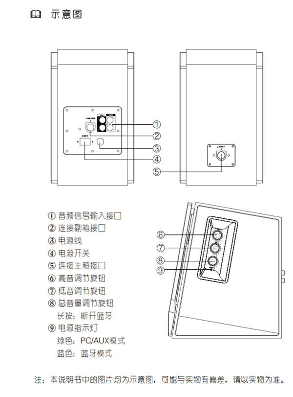 漫步者R1700BT桌面音響的產(chǎn)品使用說明書