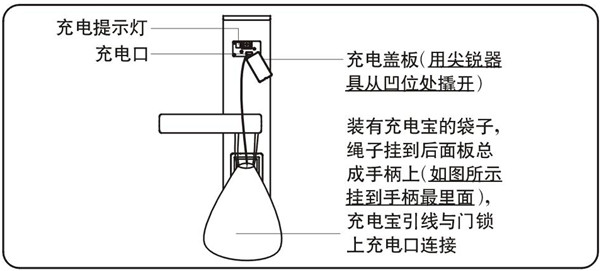 betech必达G5智能锁怎么充电