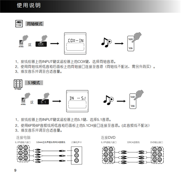 漫步者S5.1MKII桌面音响的产品使用说明书