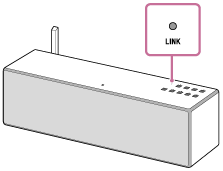 索尼SRS-X88怎么通過LAN電纜連接的電腦連接網(wǎng)絡(luò)