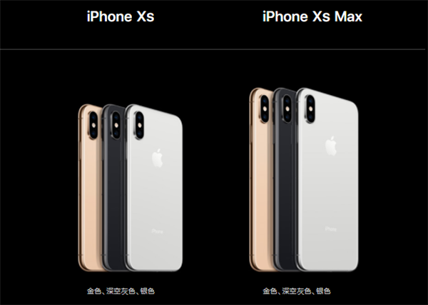 iphonexs包裝內(nèi)有什么