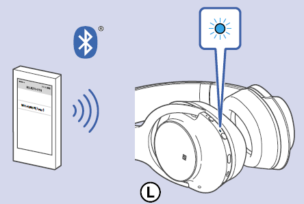 索尼WH-H900N耳機(jī)藍(lán)牙連接手機(jī)步驟