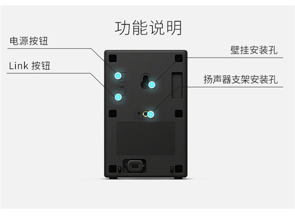 索尼SA-Z9R没有声音输出怎么办