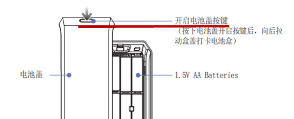 三星DP728指紋鎖怎么換電池