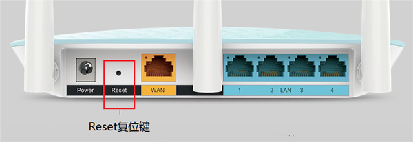 忘記了路由器管理員密碼怎么辦