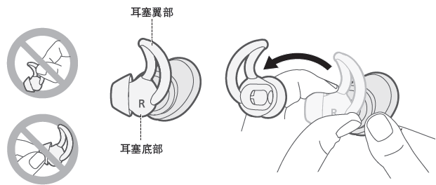 Bose soundsport free怎么更換耳塞