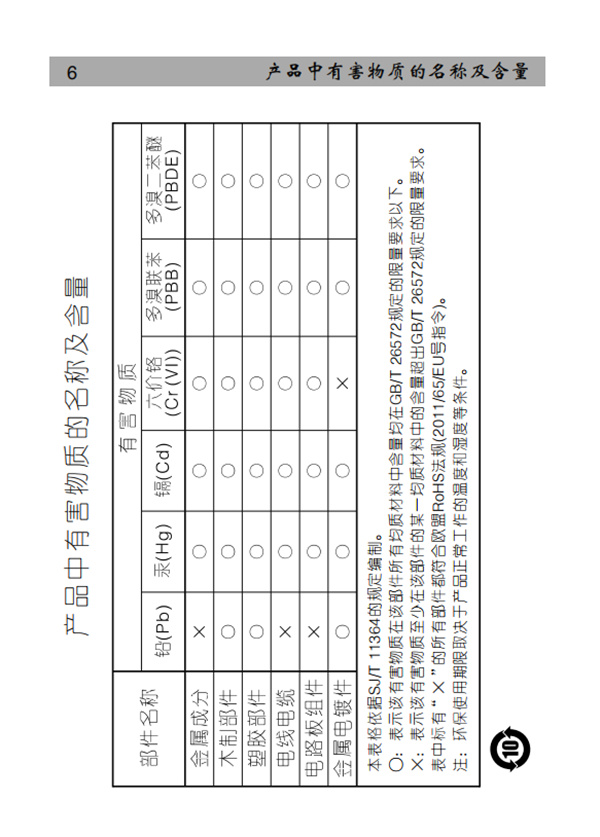 漫步者R103V多媒体音响产品使用说明书