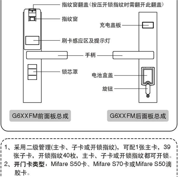 betech必达G5智能门锁使用说明书