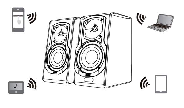 漫步者S2000TM音響使用遙控器怎么使用藍牙輸入