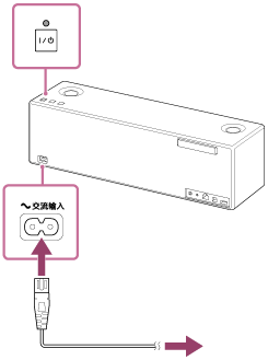 索尼SRS-X99藍(lán)牙音響怎么連接交流電源插座