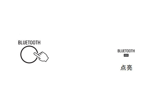 雅馬哈SRT-1000回音壁音箱怎么播放藍(lán)牙裝置的音頻