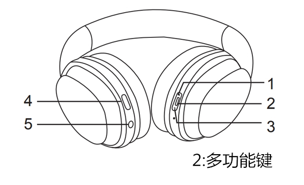 漫步者W830BT藍(lán)牙耳機(jī)如何連接兩臺(tái)手機(jī)