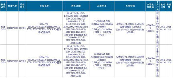 堅(jiān)果pro3什么時(shí)候出