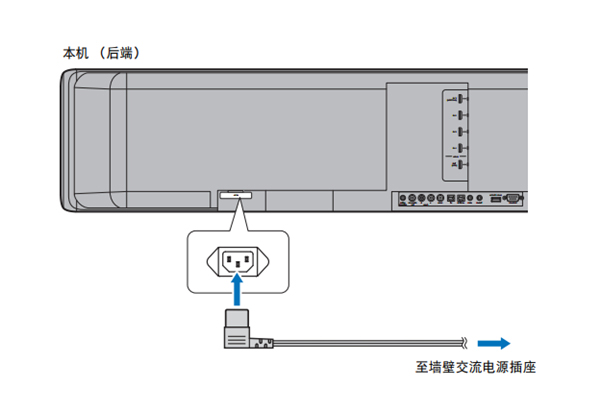 雅馬哈YSP-5600回音壁音箱怎么連接其它設(shè)備