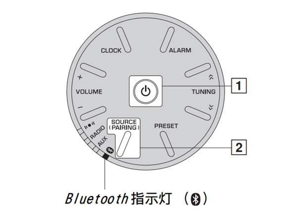 雅馬哈YAX-150藍(lán)牙音箱怎么與藍(lán)牙設(shè)備配對(duì)