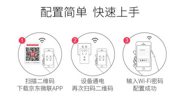 天貓精靈方糖控制非電的圖文教程