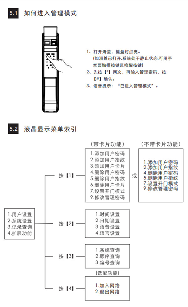 凱迪仕指紋鎖怎么進入管理模式