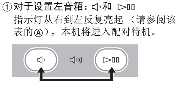 雅馬哈WX-010藍(lán)牙音箱怎么設(shè)置和播放音樂