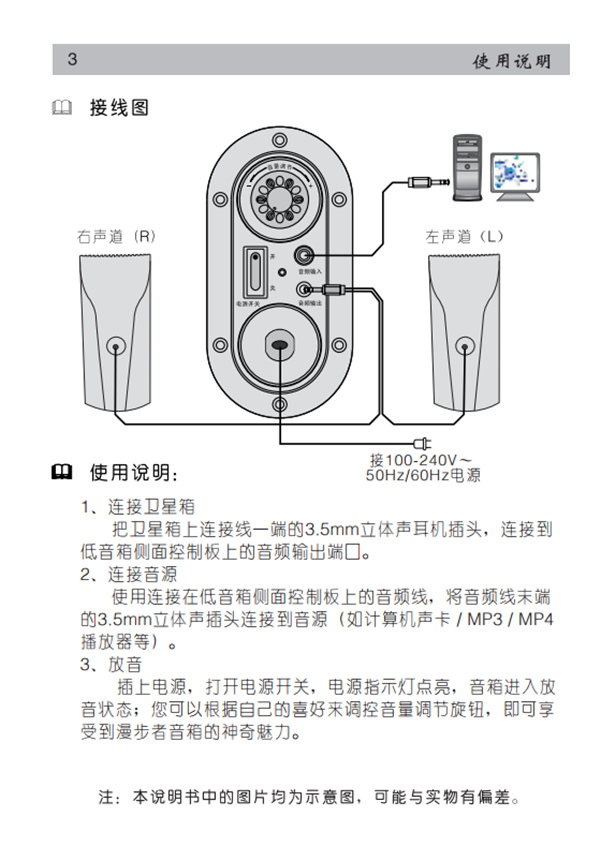 漫步者R88多媒体音响产品使用说明书