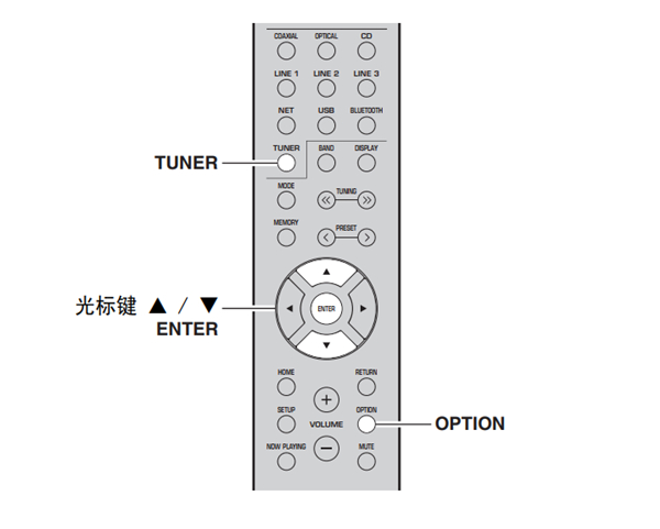 雅马哈R-N402桌面音箱怎么清除预设电台