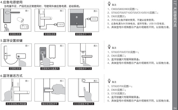 德施曼D820详细使用说明书