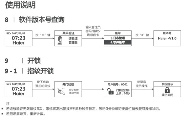 海爾HL-33PF3指紋鎖使用說明書