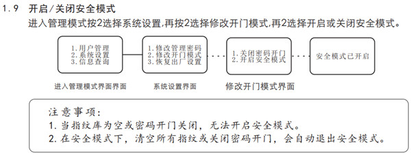 voc指紋鎖通用版使用說明書