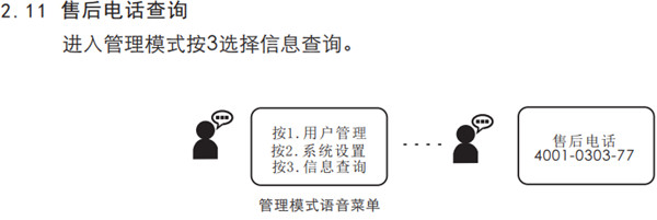 voc指紋鎖通用版使用說明書