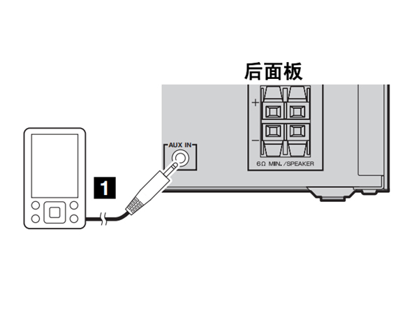 雅馬哈MCR-B043怎么播放外接音源