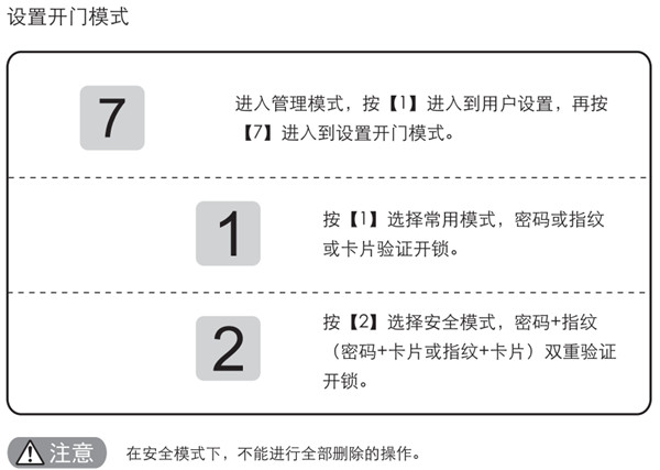 凱迪仕tk2指紋鎖怎么設(shè)置開門模式