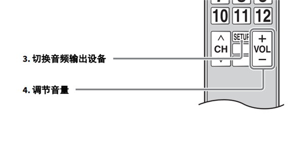 雅馬哈ATS-1060回音壁音箱怎么通過電視遙控器操作