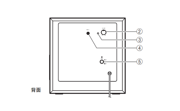 雅马哈NS-PA41家庭影院音箱使用前超低音扬声器的调整