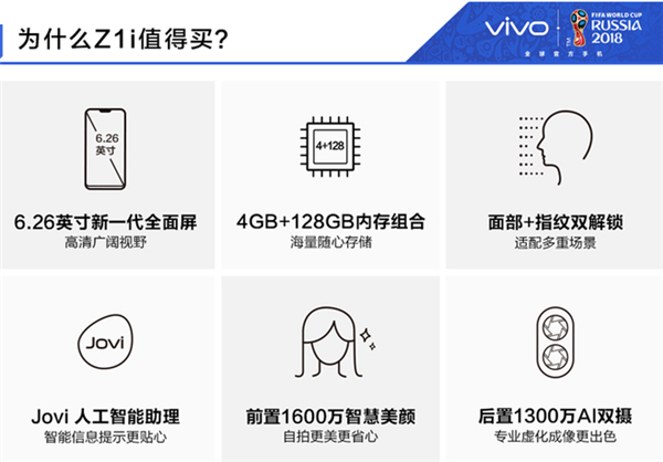 vivoz1i怎么樣