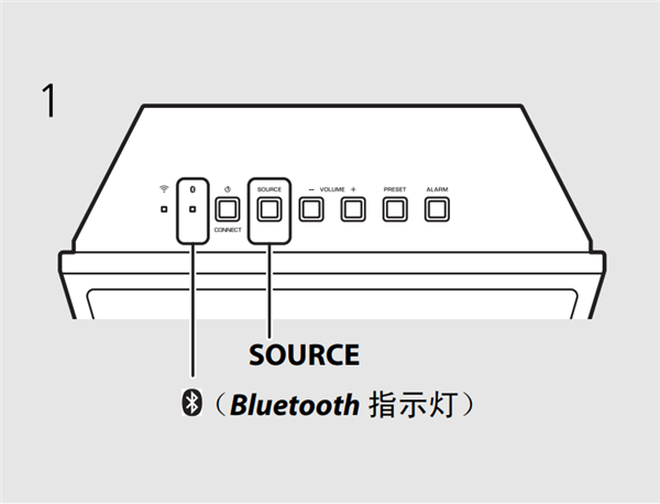 雅马哈ISX-18电视音响怎么通过蓝牙连接播放音乐