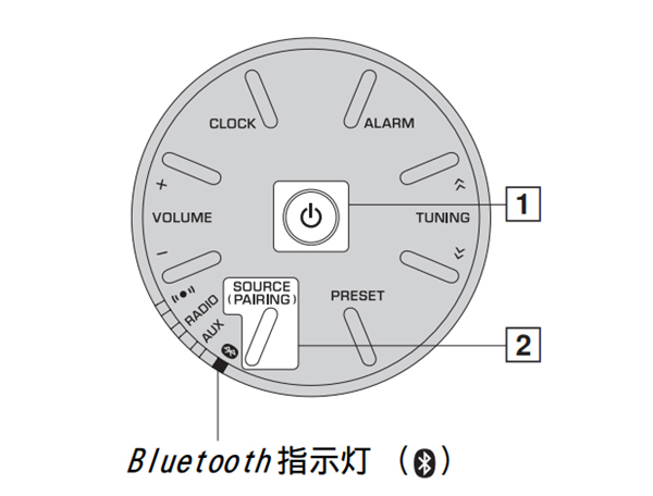 雅马哈TSX-B15怎么与蓝牙设备配对