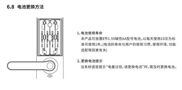 凱迪仕tk2指紋鎖使用說(shuō)明書(shū)