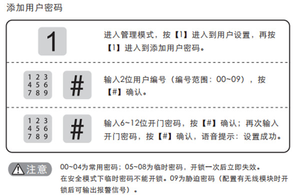 凱迪仕K8指紋鎖怎么修改密碼