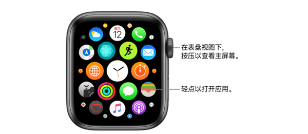 Apple Watch Series 3怎么删除闹钟