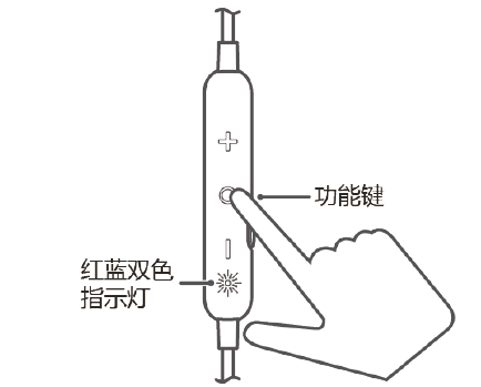 华为AM-R1心率耳机配对连接指南