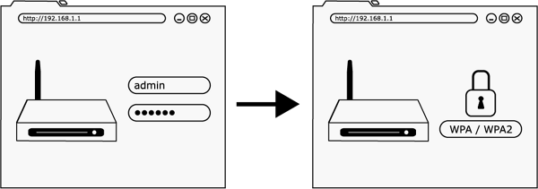 Bose SoundTouch 30无线音箱无法连接wifi网络怎么办